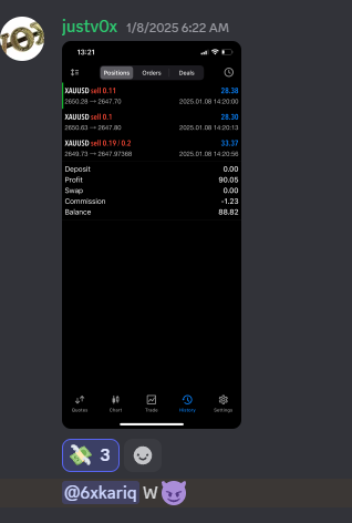 More trading results